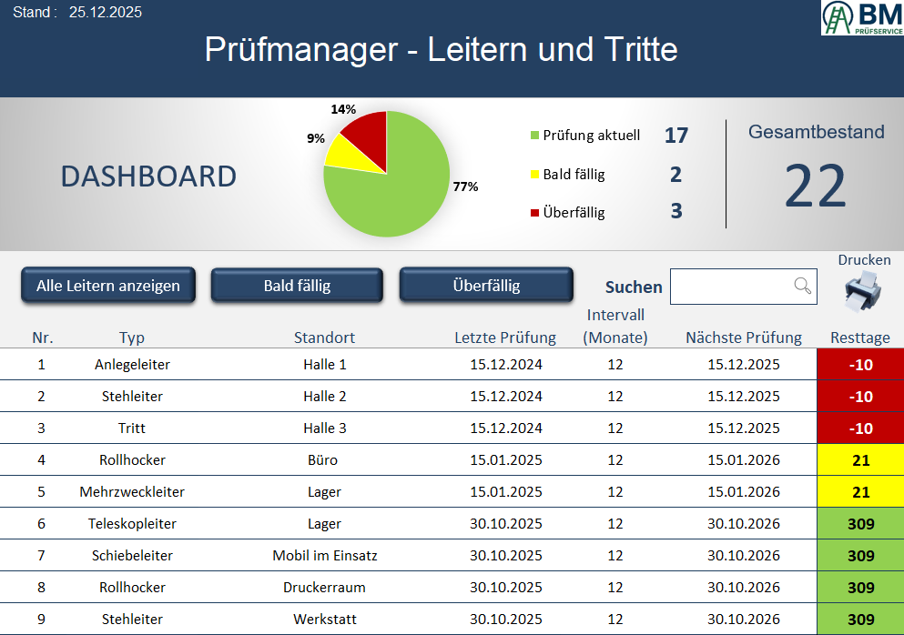 Excel-Tool „Prüfmanager“ – digitale Leiterverwaltung Ruhrgebiet Excel-Tool „Prüfmanager“ für die digitale Leiterverwaltung – Ruhrgebiet